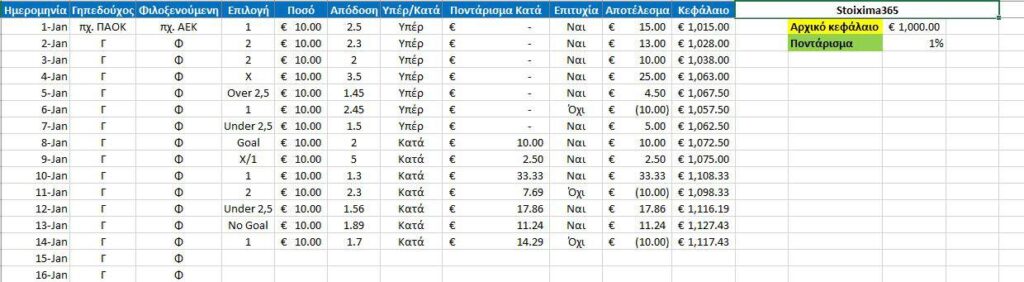 πίνακας excel