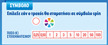 power spin σύμβολα